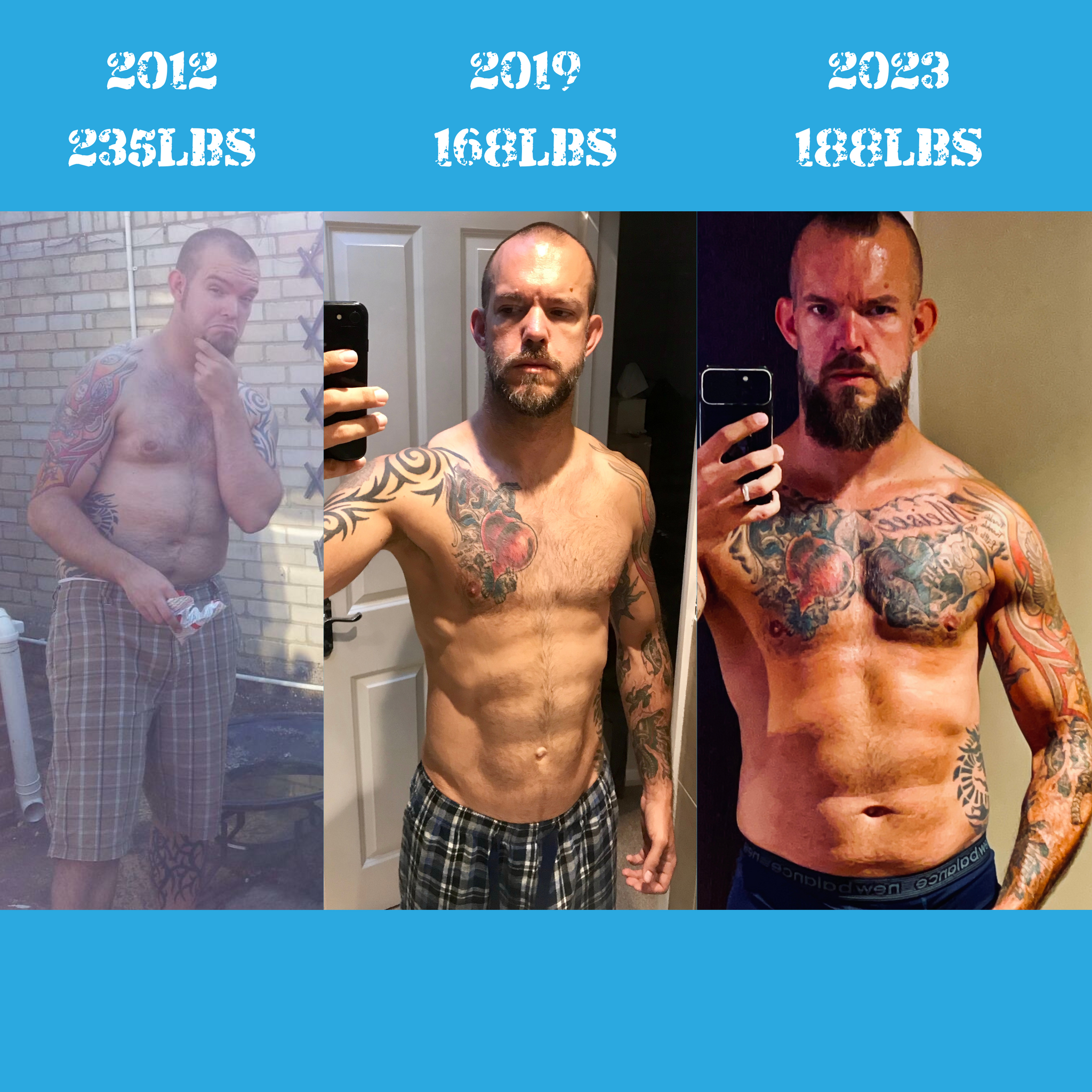 Haydn Walden FastTrack Coach (3 Months)