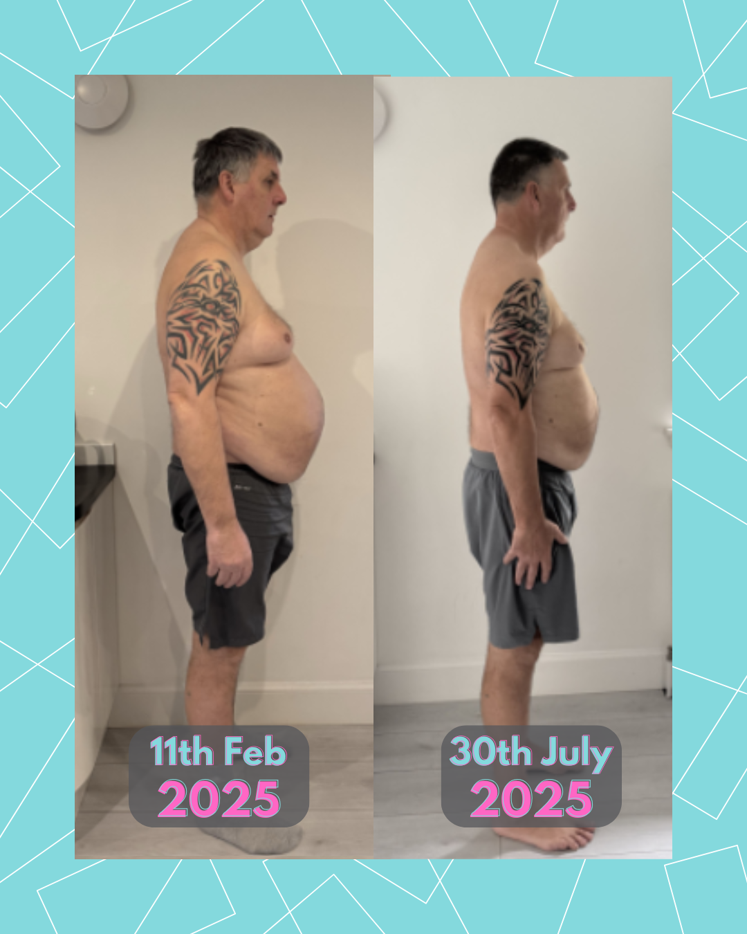 Murray Thomson FastTrack Coach (3 Months)